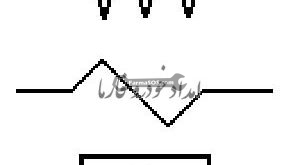 مقاومت داخلی باتری